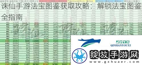 诛仙手游法宝图鉴获取攻略