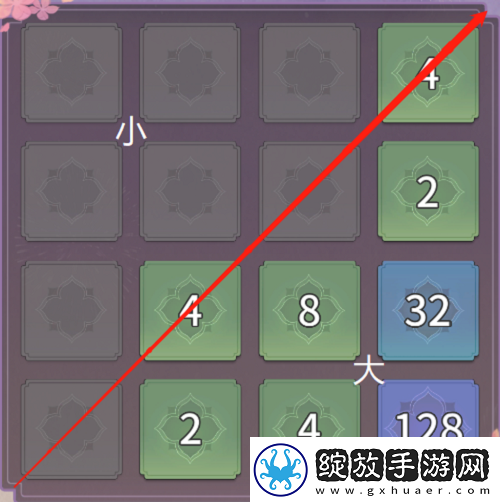一念逍遥纤云弄巧怎么拿高分