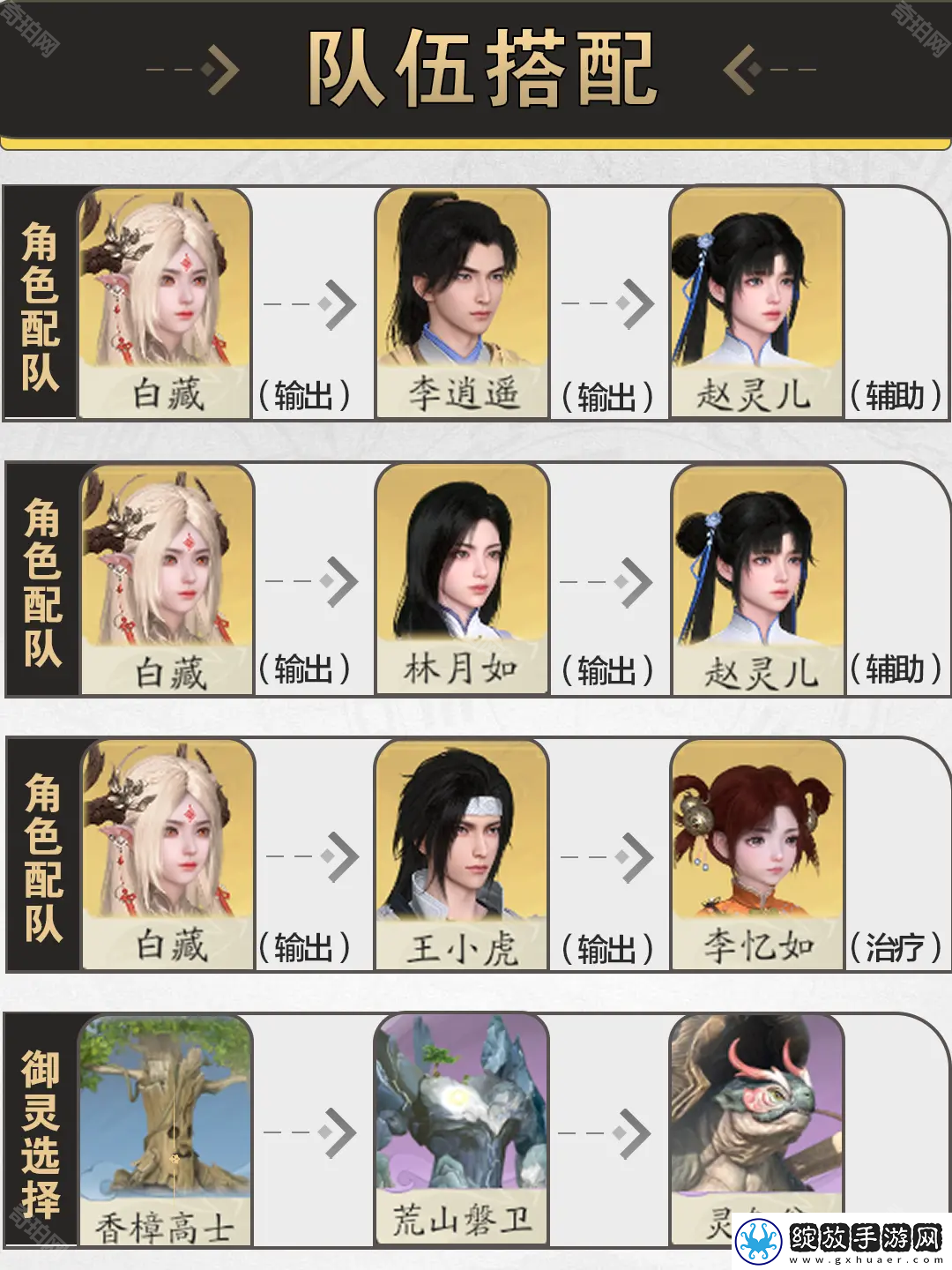 仙剑世界白藏怎么培养