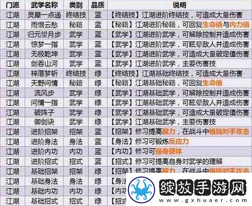 江湖悠悠门派称号究竟如何获取
