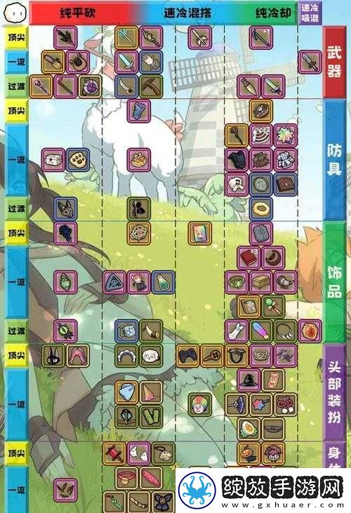 牧羊人之心大金链如何获取