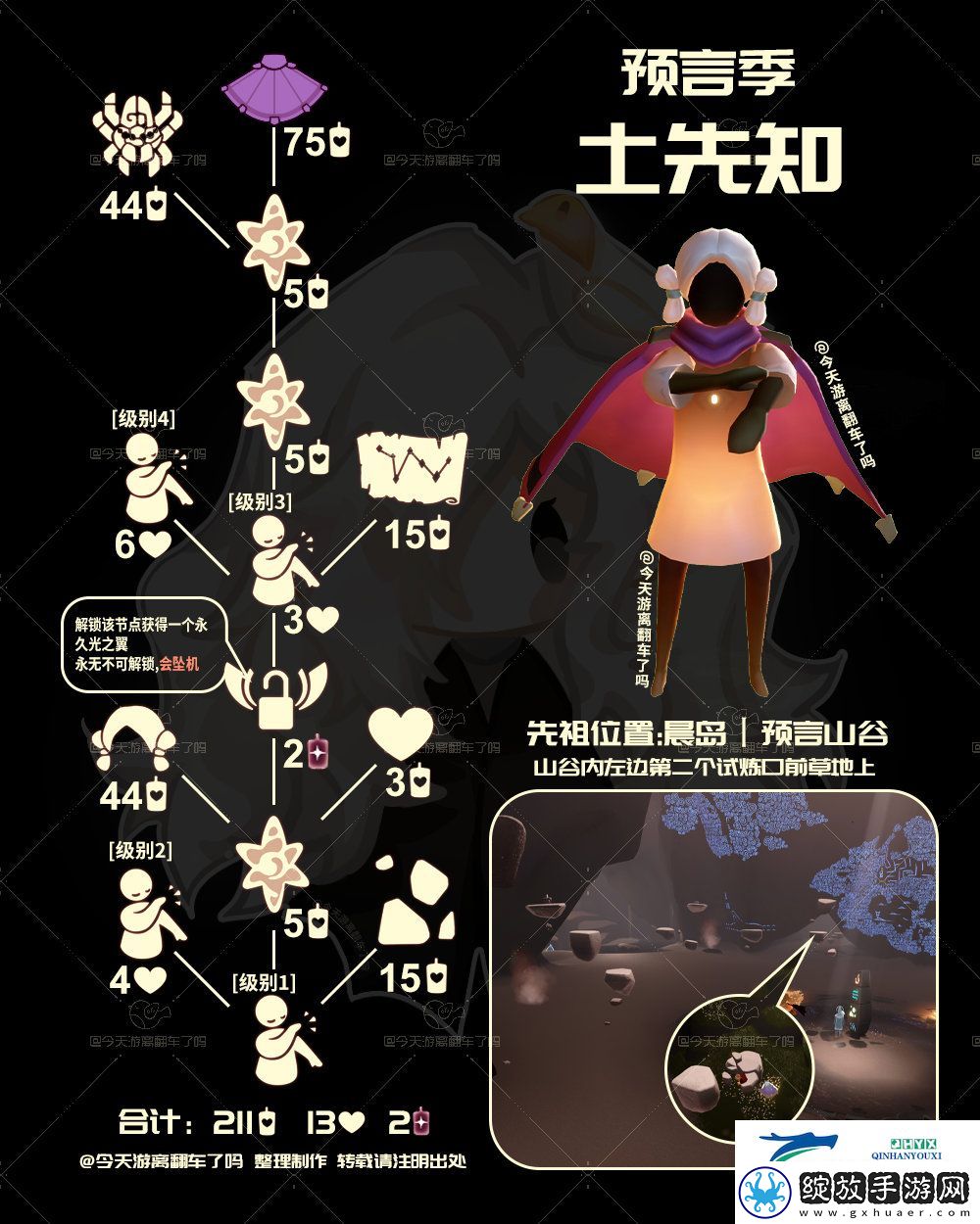 光遇10月17日土先知先祖复刻位置介绍