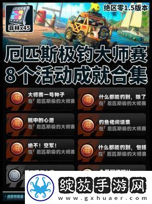 绝区零厄匹斯极钓大师赛攻略