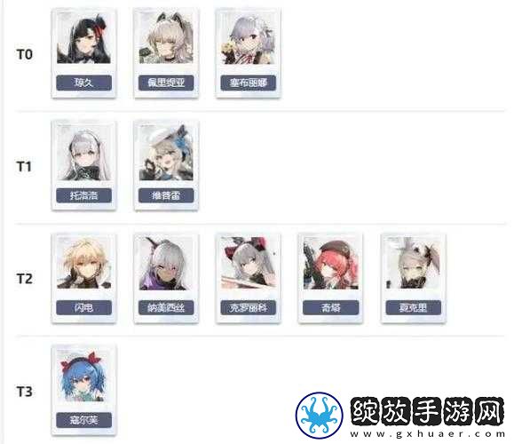 少女前线2
