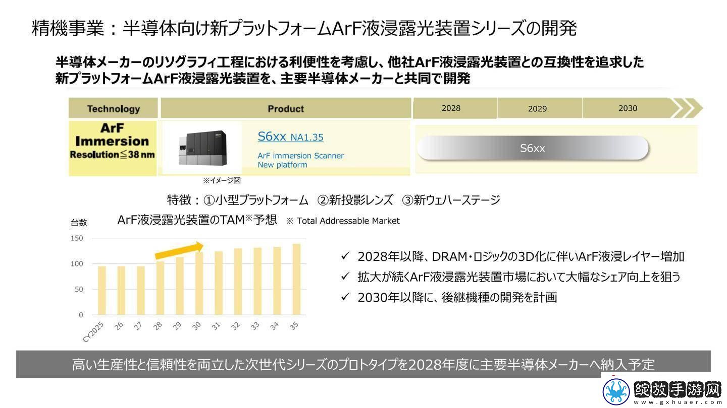 尼康2028财年将推新型ArFi光刻机