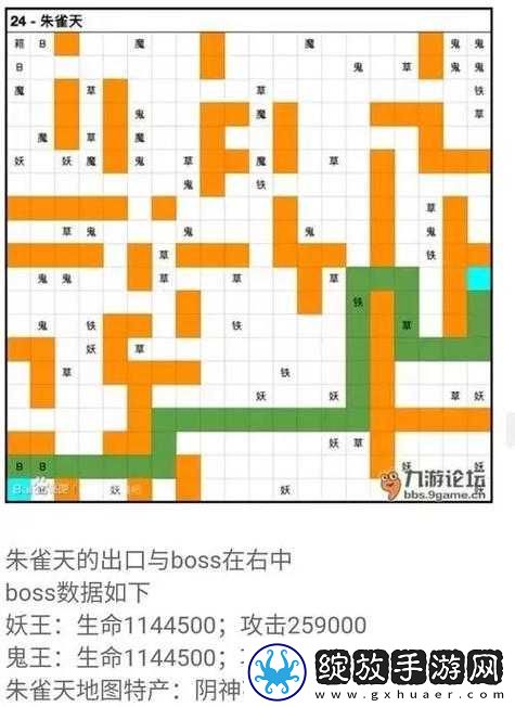 密室逃脱24末日危机关卡怎么过