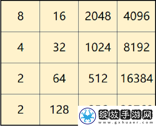 一念逍遥纤云弄巧怎么拿高分