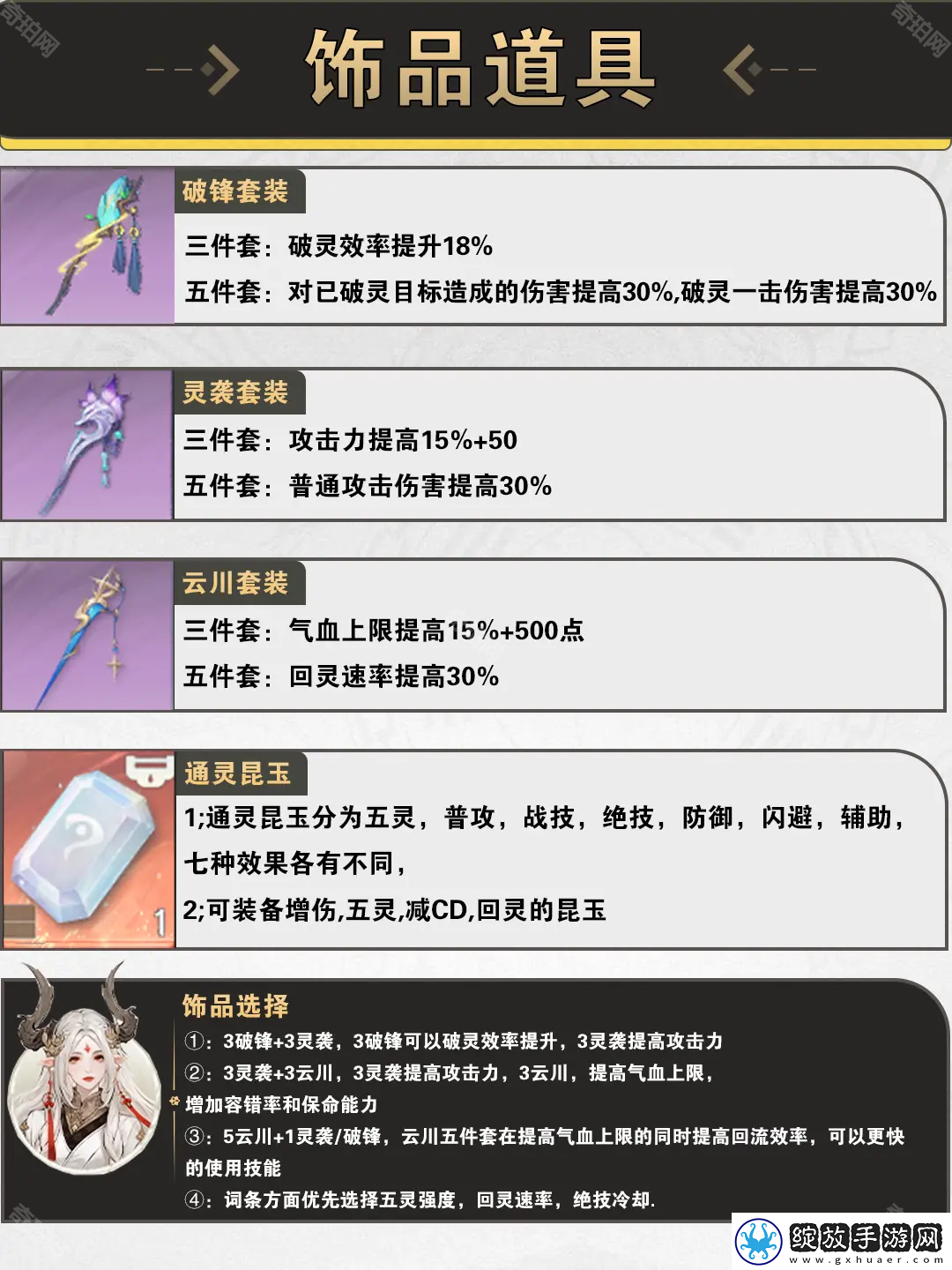 仙剑世界白藏怎么培养