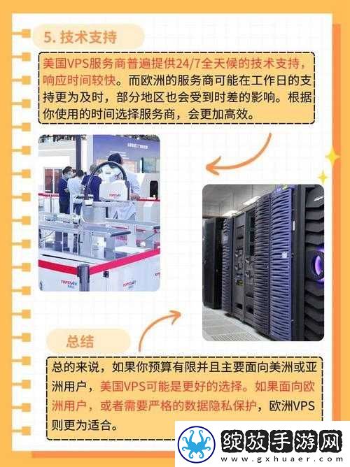 美国和欧洲VPS有何优势和特点