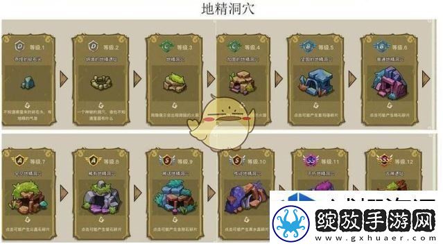 幻兽爱合成奇迹古神遗址在哪点亮