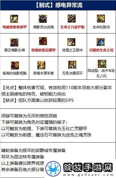dnf男气功110级装备怎么搭配