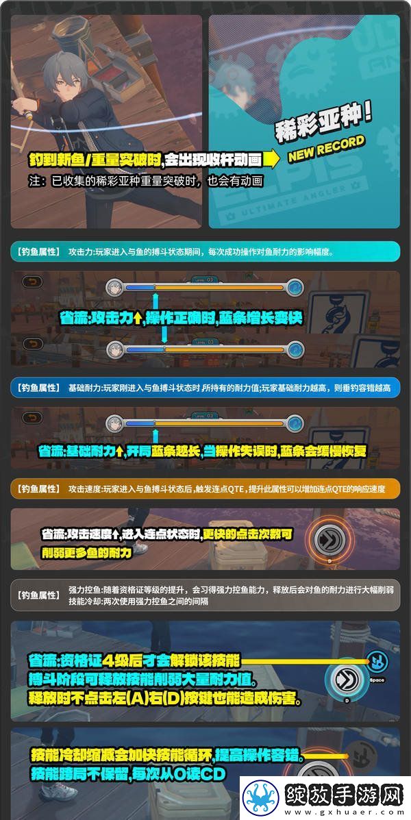 绝区零厄匹斯极钓大师赛攻略
