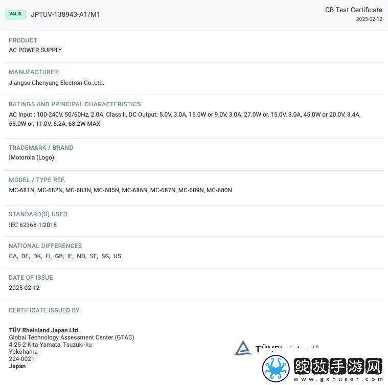 摩托罗拉Razr