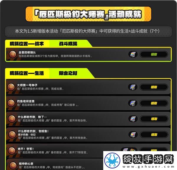 绝区零厄匹斯极钓大师赛攻略