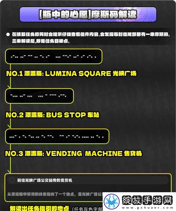 绝区零厄匹斯极钓大师赛攻略