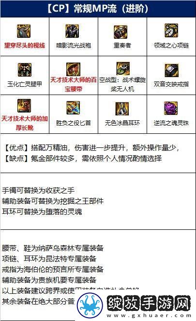 dnf刺客110级装备怎么搭配