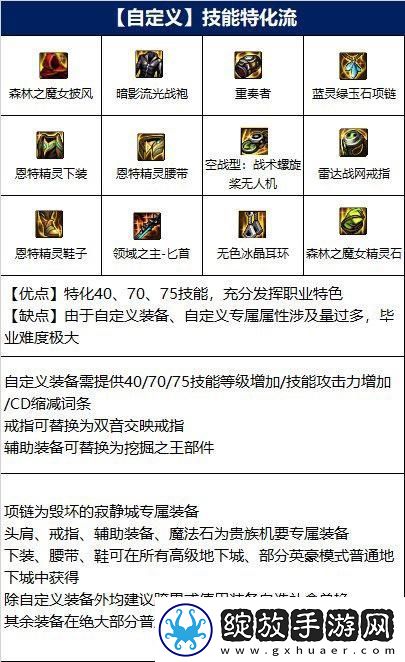 dnf刺客110级装备怎么搭配