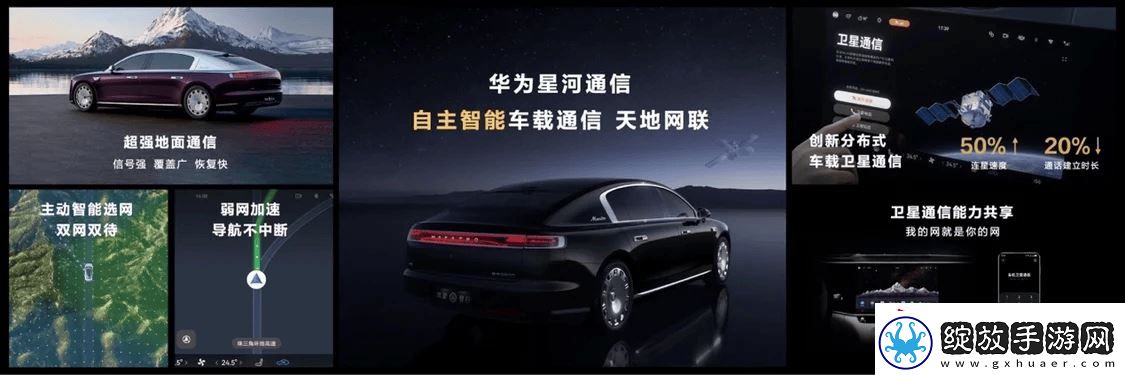 华为智能汽车技术大爆发
