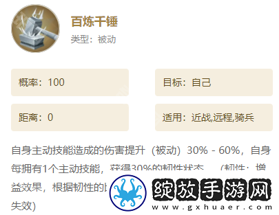 世界启元S7赛季补哪些英雄好