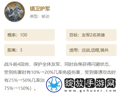 世界启元S7赛季补哪些英雄好