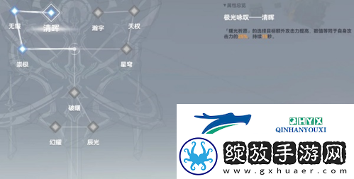 深空之眼黎幻赫拉神格怎么选