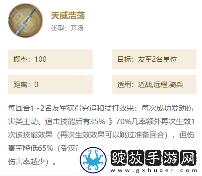 世界启元S7赛季补哪些英雄好