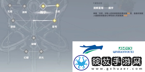 深空之眼黎幻赫拉神格怎么选