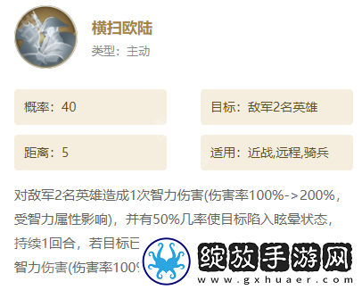 世界启元S7赛季补哪些英雄好