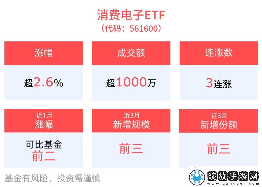 OPPO新折叠机引领潮流