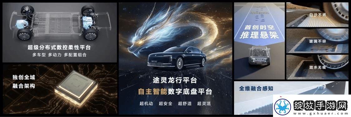 华为智能汽车技术大爆发