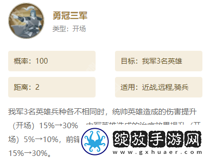 世界启元S7赛季补哪些英雄好