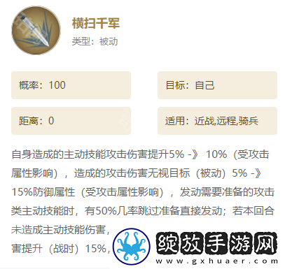 世界启元S7赛季补哪些英雄好