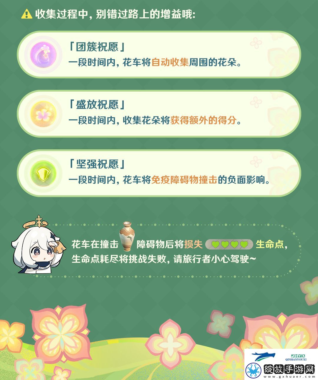 原神花神诞祭活动介绍