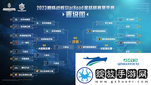 巅峰战舰StarRoad星路联赛2023秋季排位赛即将来袭