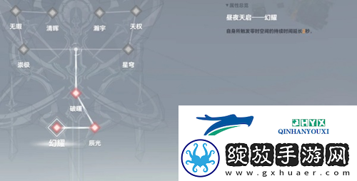 深空之眼黎幻赫拉神格怎么选