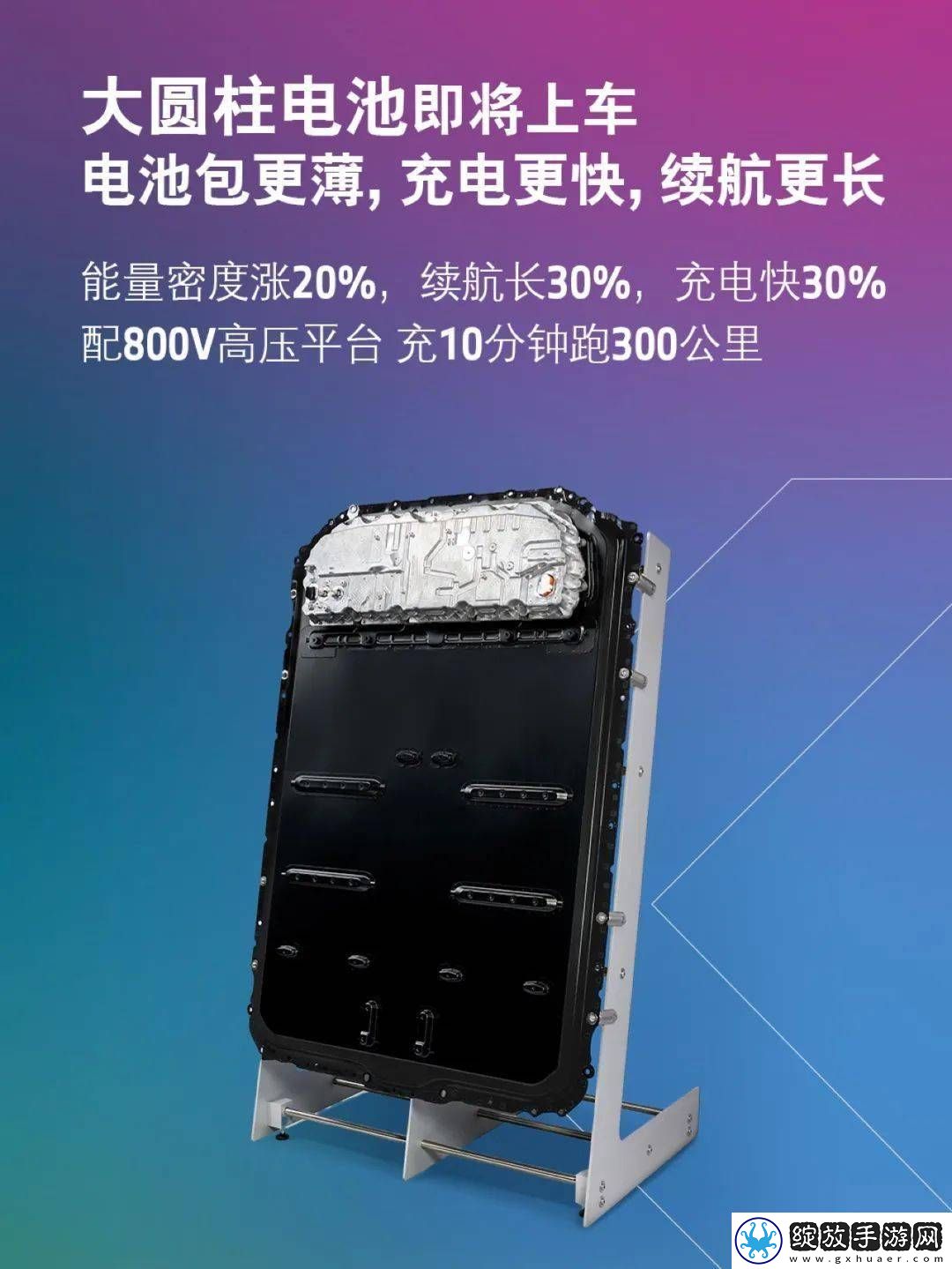 宝马新世代车型将搭载大圆柱电池