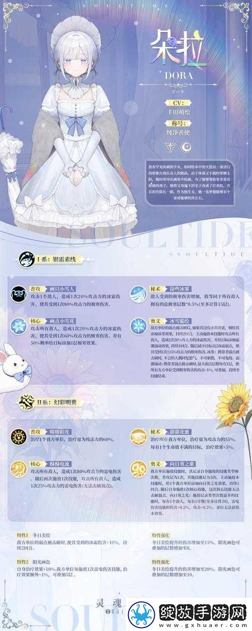 灵魂潮汐蕴灵获得途径究竟经历了怎样的神秘演变史