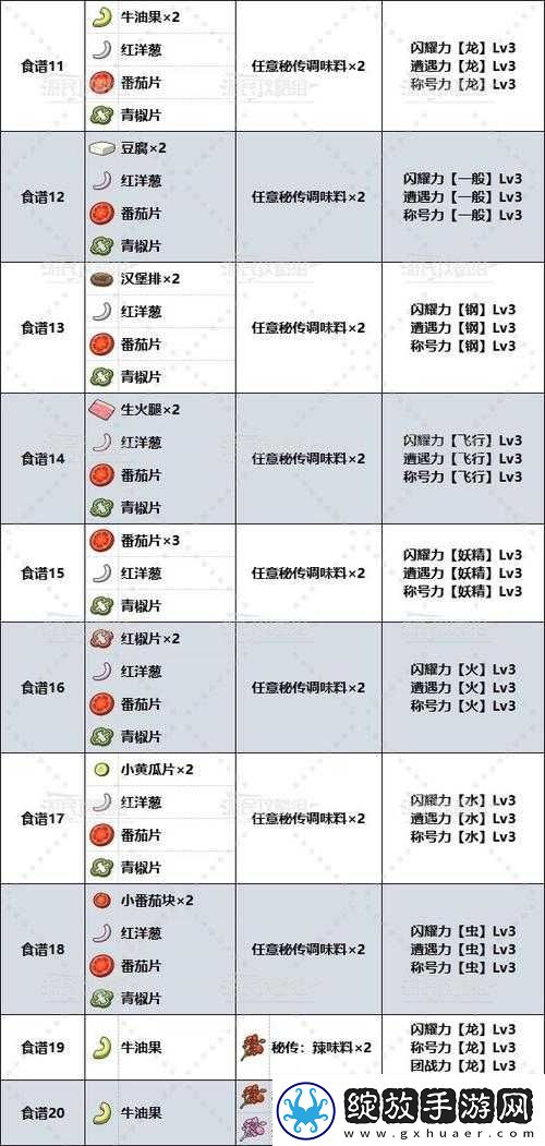 宝可梦大探险