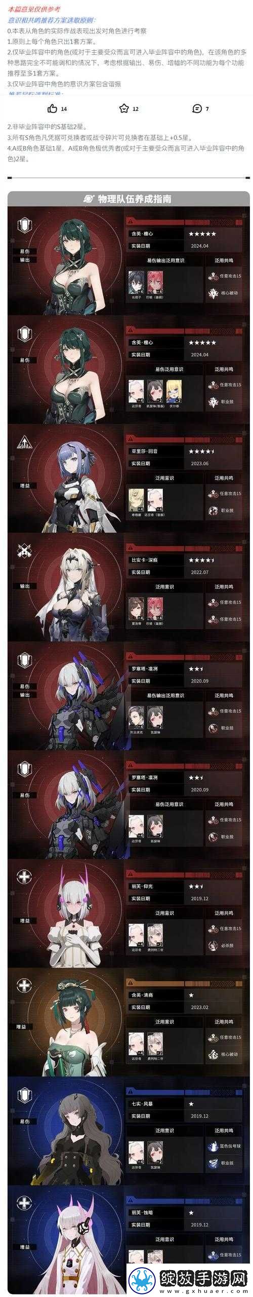 战双帕弥什联络终端里