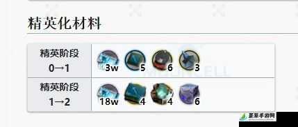 明日方舟凯尔希精二之路