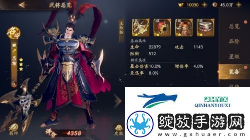 乱世逐鹿吕布怎么样