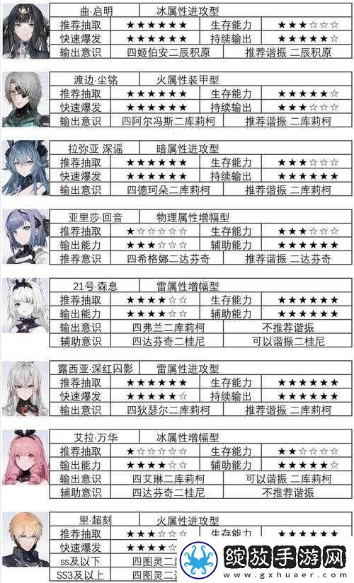 战双帕弥什纪典印花怎么获取