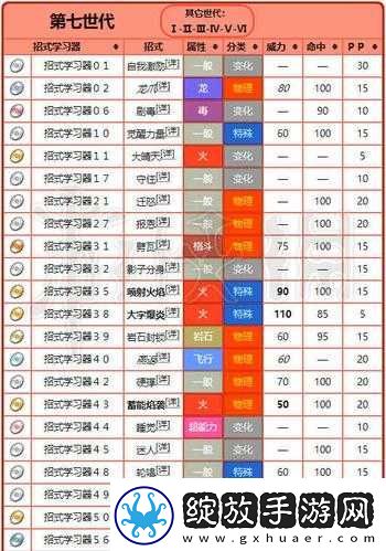 宝可梦大探险