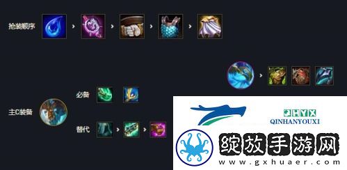 金铲铲之战风暴龙九五怎么玩