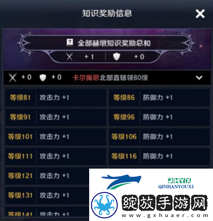 黑色沙漠手游赫墩的领域怎么进