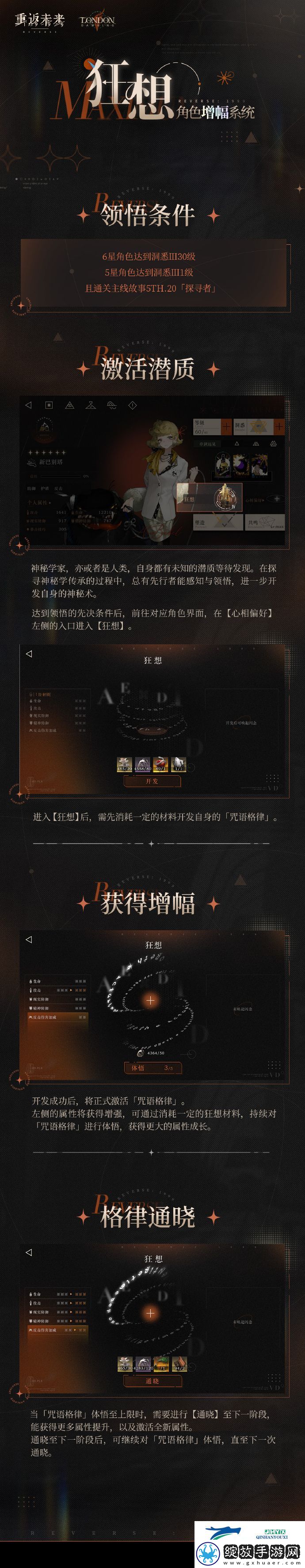 角色增幅系统狂想活动介绍
