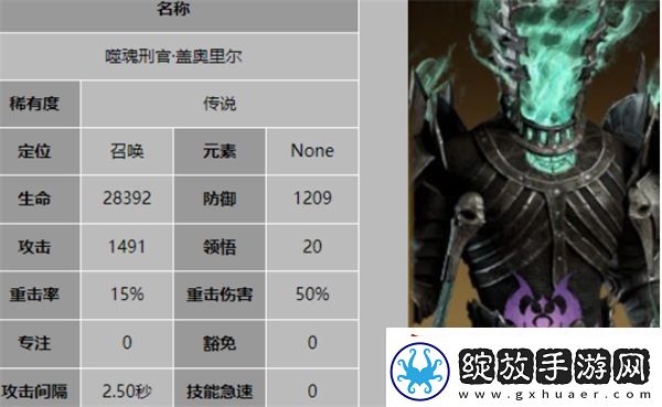 龙息神寂盖奥里尔阵容搭配推荐