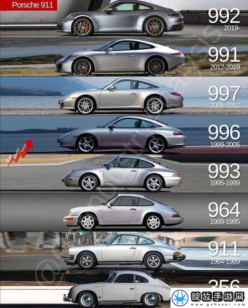 911