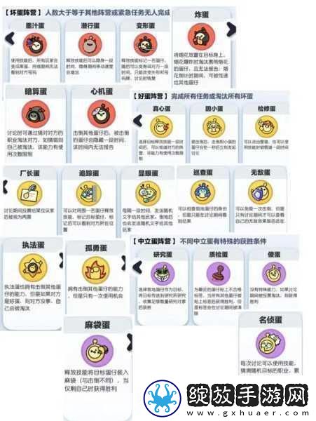 蛋仔派对捣蛋鬼执法秘籍大公开解锁制胜法宝让欢乐派对永不落幕！