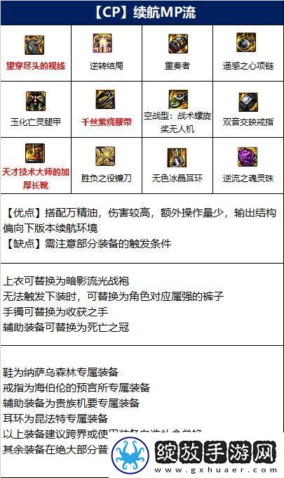 dnf复仇者110级装备怎么选